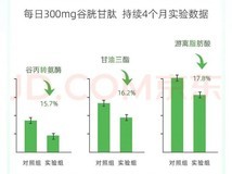 护肝片哪个牌子效果+口碑领先?2026年十大优质护肝片品牌全解析
