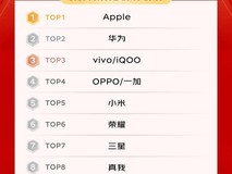 京东618开门红四小时战报:品牌成交增5倍,新商家破千万,全球售翻倍