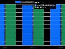 2026除醛产品综合实力大比拼:科学分析主流产品技术特点和适用场景