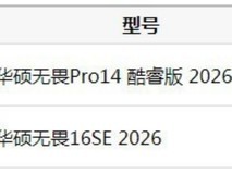 告别电量焦虑:2026年大电池笔记本推荐之华硕无畏Pro14酷睿版2026