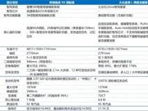 哪些燃油车有智能驾驶辅助?实力对比热门SUV瑞虎9X与途观L