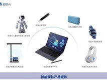 AI 学习机真能提分吗?2025 年首选推荐 科学选购指南