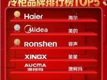 618冷柜榜:海尔第一、美的第二、容声第三