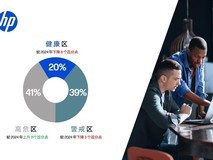 跨越鸿沟 连接孤岛:全栈智能构建未来工作新生态