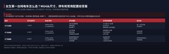 女生第一台纯电车怎么选?MG4从尺寸、停车和常用配置给答案