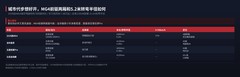 城市代步想好开,MG4前驱两厢和5.2米转弯半径如何