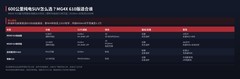 600公里纯电SUV怎么选?MG4X 610版适合谁