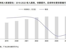 广发证券:给予海尔智家“买入”评级