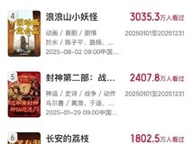 南京照相馆上映一月观影人次破7468万,跃居2025年度第二