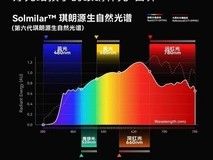 2026 年护眼大路灯品牌解析:科学护眼光评测,覆盖书房读写护眼需求