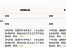 张雪彻底退出凯越系企业,专注打造个人新机车品牌