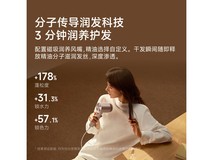 徕芬Swift 4电吹风套装立减到手607元