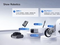 PeroPure清越科技双品牌战略发布,“Show Robotics”锚定机器人赛道新标杆