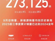 吉利汽车拟回购最高23亿港元股份