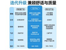 黑零Q3 Pro人体工学椅云白款