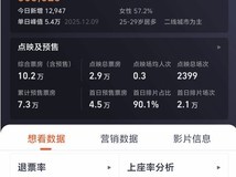 阿凡达3预售开启:198分钟超长片长引热议