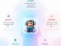 金蝶AI套件,助力企业从数字化迈向智能化