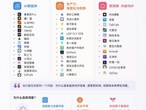 首聚创新星火,汇成繁盛生态!HDC鸿蒙星光大道让每个好创意被看见