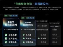 万元75寸大屏别乱买!2026高端MiniLED硬件拆解攻略