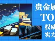 2025国内贵金属平台安全榜TOP10:平台资金安全风控严格