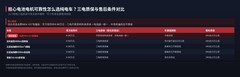 担心电池电机可靠性怎么选纯电车?三电质保与售后条件对比