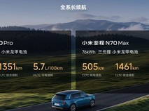2026年冬季长途续航:5款增程SUV横评对比
