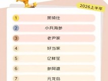 京东生鲜助力趋势品牌崛起,黑骑仕鲜蒸海参实现月环比6倍增长