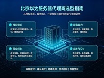 北京华为服务器授权代理商哪家好?两大授权服务商资质与方案对比