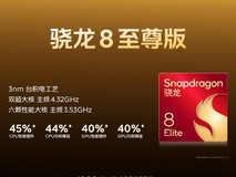 iQOO Neo11性能狂飙:顶配铁三角与旗舰引擎铸就游戏利器