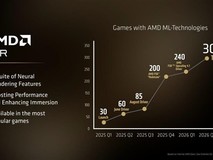 AMD发布Radeon RX 9070 GRE显卡,聚焦主流市场攻坚突围