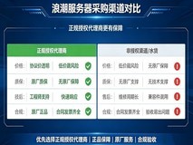 浪潮服务器授权代理商怎么选? 正规vs非授权全对比 教你避开翻新机与串货