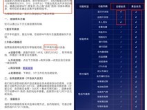 哈啰电动车因2G退网致服务中断 用户维权千人聚集