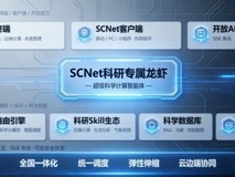 『科研专属龙虾』即将上线!超算互联网发布“超级科学计算智能体”全景图