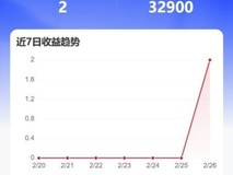 寄件联盟小程序上线!助力上万名流量主数据随手看,经营移动化