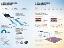 全程避坑!中央空调安装全流程重点解析