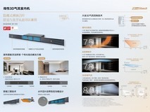 打破户型局限!大金中央空调,单身公寓到别墅都能完美适配
