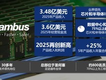 赋能下一代AI PC内存,Rambus DDR5 9600客户端芯片组实力如何?