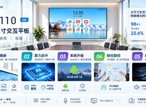 重构超大协作空间,Newline NE 110 超大尺寸交互平板全新升级