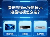 激光电视vs投影仪vs液晶电视:白天开窗画质+护眼+价格终极对比