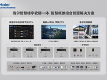 海尔智家三季报:智慧楼宇增幅10.4%,实现五项第一