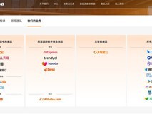 阿里巴巴调整业务架构,整合为四大部门