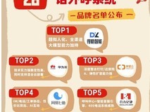 2026年电话外呼系统排名靠前的品牌是哪几家?得助智能、阿里云等!