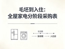毛坯到入住:全屋家电分阶段采购表,不早买、不晚买、不浪费