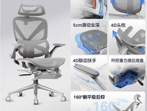 永艺沃克300+人体工学椅特惠759元