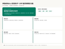 2026年奔驰纯电GLC语音助手能控制哪些功能?