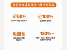亚马逊海外购微信小程序上线六周年,销售额和活跃用户双双增长