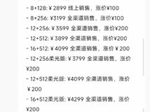 存储芯片涨价致国产平板提价 荣耀回应成本压力