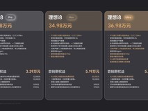 起售价32.18万 理想i8价格公布