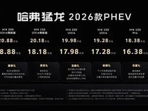 2026款哈弗猛龙正式上市,六款配置售价17.38万起