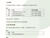 泡泡玛特首次纳入恒生指数,IP业务表现亮眼助推股价大涨